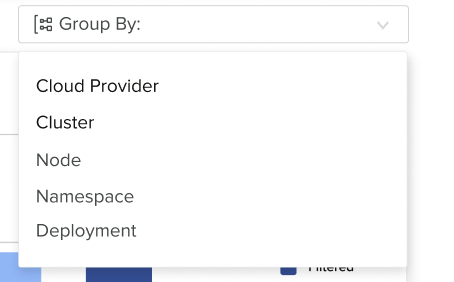 Cloud Provider