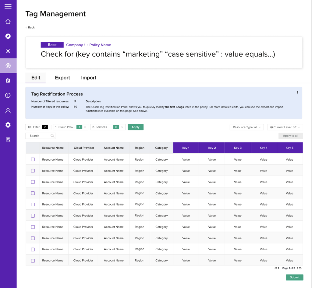 Tag Rectification for Non-Compliant Resources